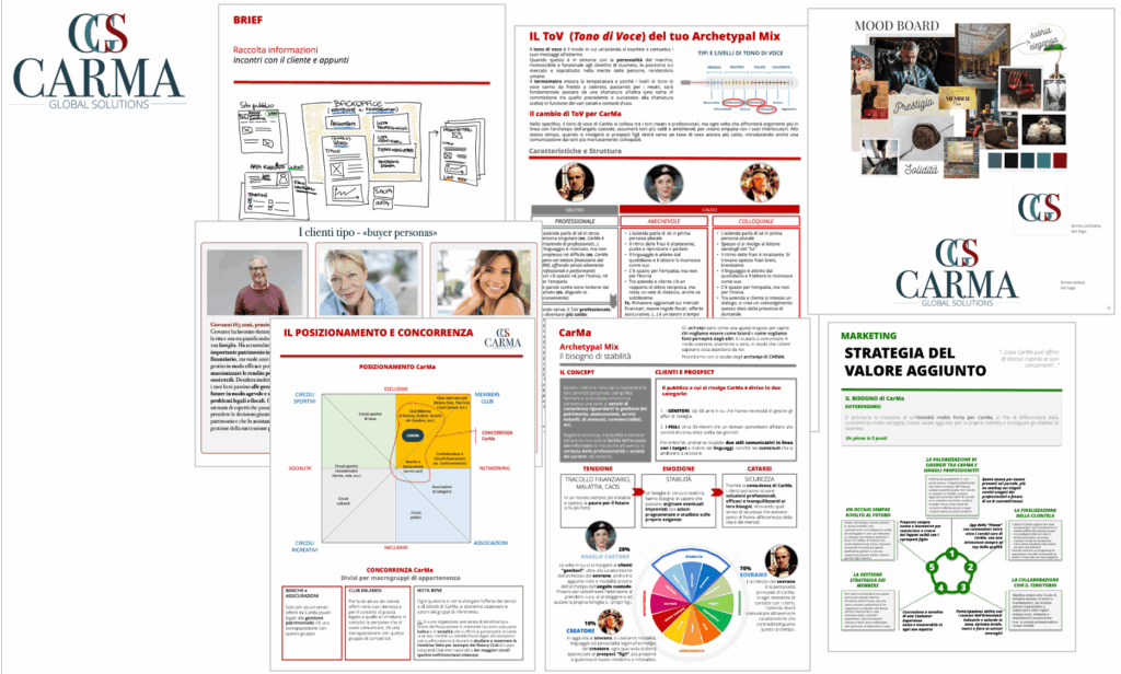 carma brand communication positioning screen